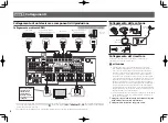 Preview for 38 page of Pioneer SC-LX79-k/-s Quick Start Manual