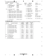 Предварительный просмотр 5 страницы Pioneer SC-LX90 Service Manual