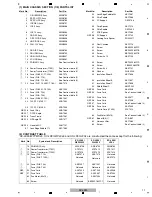 Предварительный просмотр 11 страницы Pioneer SC-LX90 Service Manual