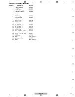 Предварительный просмотр 17 страницы Pioneer SC-LX90 Service Manual