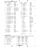 Предварительный просмотр 19 страницы Pioneer SC-LX90 Service Manual