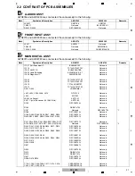 Предварительный просмотр 21 страницы Pioneer SC-LX90 Service Manual