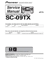 Предварительный просмотр 56 страницы Pioneer SC-LX90 Service Manual