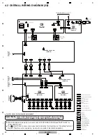 Предварительный просмотр 77 страницы Pioneer SC-LX90 Service Manual