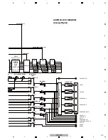 Предварительный просмотр 80 страницы Pioneer SC-LX90 Service Manual