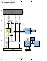 Предварительный просмотр 85 страницы Pioneer SC-LX90 Service Manual