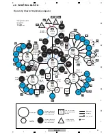 Предварительный просмотр 86 страницы Pioneer SC-LX90 Service Manual