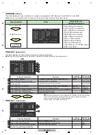 Предварительный просмотр 103 страницы Pioneer SC-LX90 Service Manual