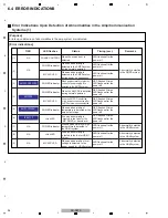 Предварительный просмотр 109 страницы Pioneer SC-LX90 Service Manual