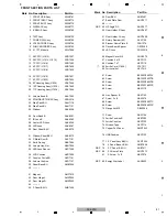 Предварительный просмотр 136 страницы Pioneer SC-LX90 Service Manual