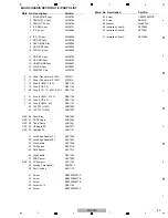 Предварительный просмотр 138 страницы Pioneer SC-LX90 Service Manual