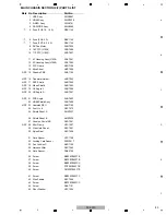 Предварительный просмотр 140 страницы Pioneer SC-LX90 Service Manual