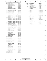 Предварительный просмотр 146 страницы Pioneer SC-LX90 Service Manual