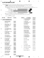 Предварительный просмотр 416 страницы Pioneer SC-LX90 Service Manual