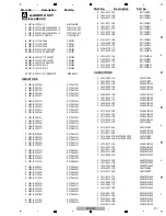 Предварительный просмотр 417 страницы Pioneer SC-LX90 Service Manual