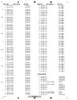 Предварительный просмотр 420 страницы Pioneer SC-LX90 Service Manual