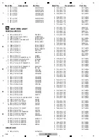 Предварительный просмотр 426 страницы Pioneer SC-LX90 Service Manual