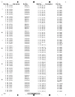 Предварительный просмотр 430 страницы Pioneer SC-LX90 Service Manual