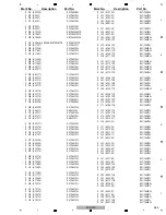 Предварительный просмотр 431 страницы Pioneer SC-LX90 Service Manual