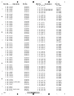 Предварительный просмотр 432 страницы Pioneer SC-LX90 Service Manual