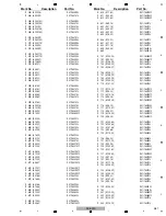 Предварительный просмотр 433 страницы Pioneer SC-LX90 Service Manual