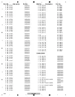 Предварительный просмотр 434 страницы Pioneer SC-LX90 Service Manual