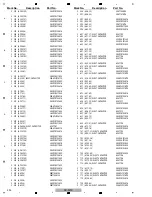 Предварительный просмотр 436 страницы Pioneer SC-LX90 Service Manual