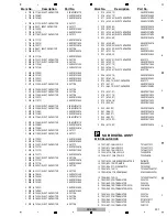 Предварительный просмотр 437 страницы Pioneer SC-LX90 Service Manual