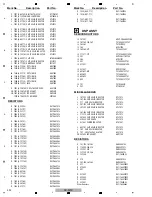 Предварительный просмотр 438 страницы Pioneer SC-LX90 Service Manual