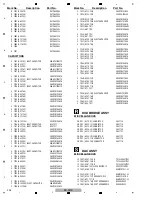 Предварительный просмотр 440 страницы Pioneer SC-LX90 Service Manual