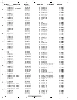 Предварительный просмотр 442 страницы Pioneer SC-LX90 Service Manual