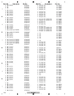 Предварительный просмотр 444 страницы Pioneer SC-LX90 Service Manual