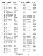 Предварительный просмотр 446 страницы Pioneer SC-LX90 Service Manual