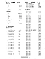 Предварительный просмотр 449 страницы Pioneer SC-LX90 Service Manual