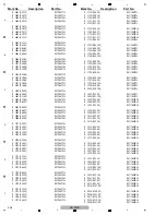 Предварительный просмотр 450 страницы Pioneer SC-LX90 Service Manual