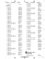 Предварительный просмотр 451 страницы Pioneer SC-LX90 Service Manual