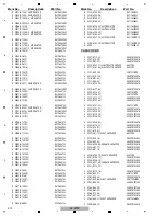 Предварительный просмотр 458 страницы Pioneer SC-LX90 Service Manual