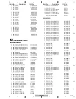 Предварительный просмотр 459 страницы Pioneer SC-LX90 Service Manual