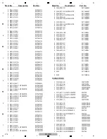 Предварительный просмотр 460 страницы Pioneer SC-LX90 Service Manual