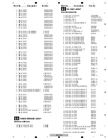 Предварительный просмотр 461 страницы Pioneer SC-LX90 Service Manual