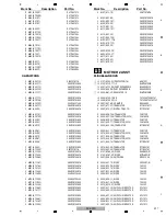 Предварительный просмотр 463 страницы Pioneer SC-LX90 Service Manual