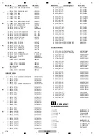 Предварительный просмотр 464 страницы Pioneer SC-LX90 Service Manual