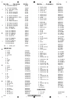 Предварительный просмотр 466 страницы Pioneer SC-LX90 Service Manual