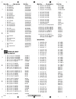 Предварительный просмотр 468 страницы Pioneer SC-LX90 Service Manual