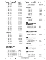 Предварительный просмотр 469 страницы Pioneer SC-LX90 Service Manual