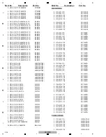 Предварительный просмотр 470 страницы Pioneer SC-LX90 Service Manual