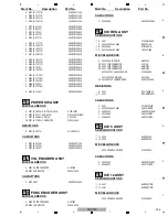 Предварительный просмотр 471 страницы Pioneer SC-LX90 Service Manual