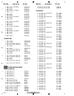 Предварительный просмотр 476 страницы Pioneer SC-LX90 Service Manual