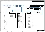 Preview for 2 page of Pioneer SC-LX901(B)/MDC Service Manual