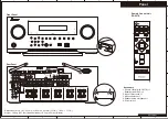 Preview for 3 page of Pioneer SC-LX901(B)/MDC Service Manual